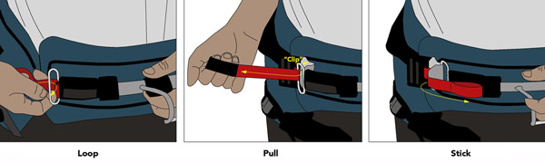 Illustration to show how to loop a quick release harness device
